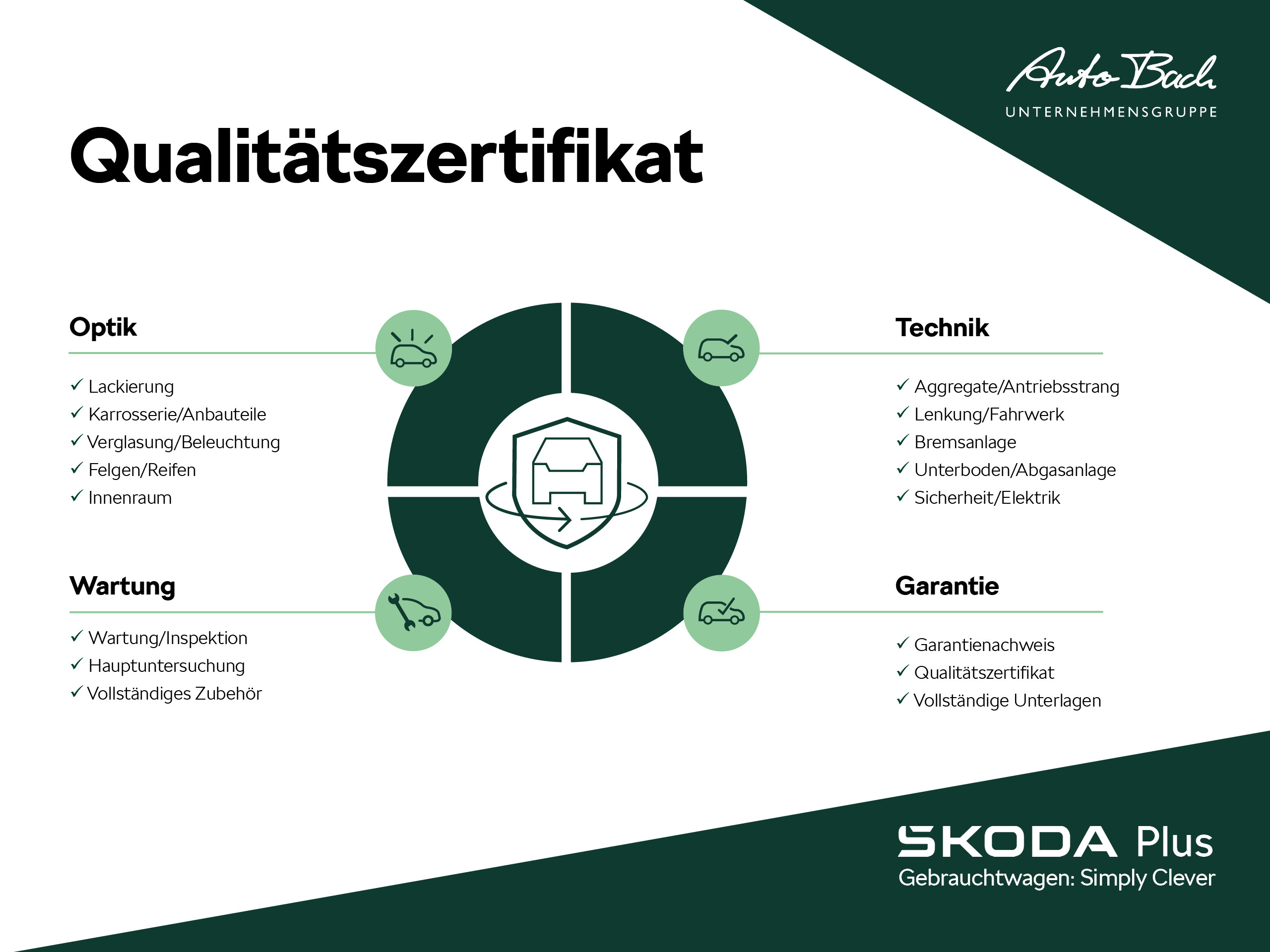 Skoda Fabia Monte Carlo 1.5 TSI DSG LED EPH GRA CarPlay