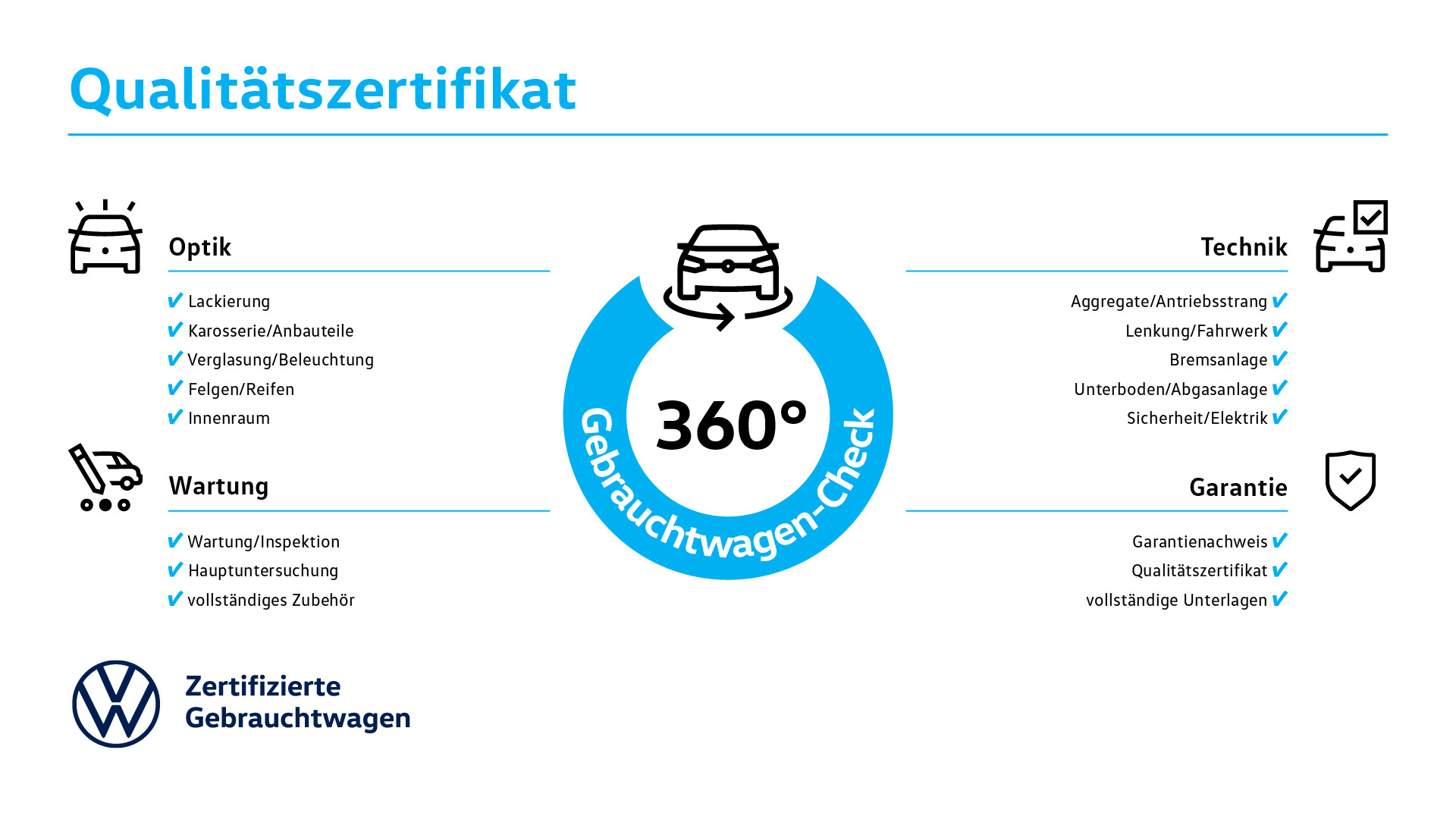 Volkswagen T-Cross ACTIVE 1.0TSI DSG Navi LED EPH CarPlay